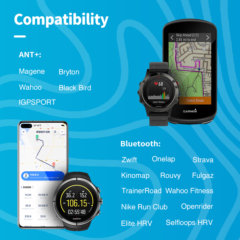 GEOID HS500 Heart Rate Monitor - Breath Rate Monitor review and price
